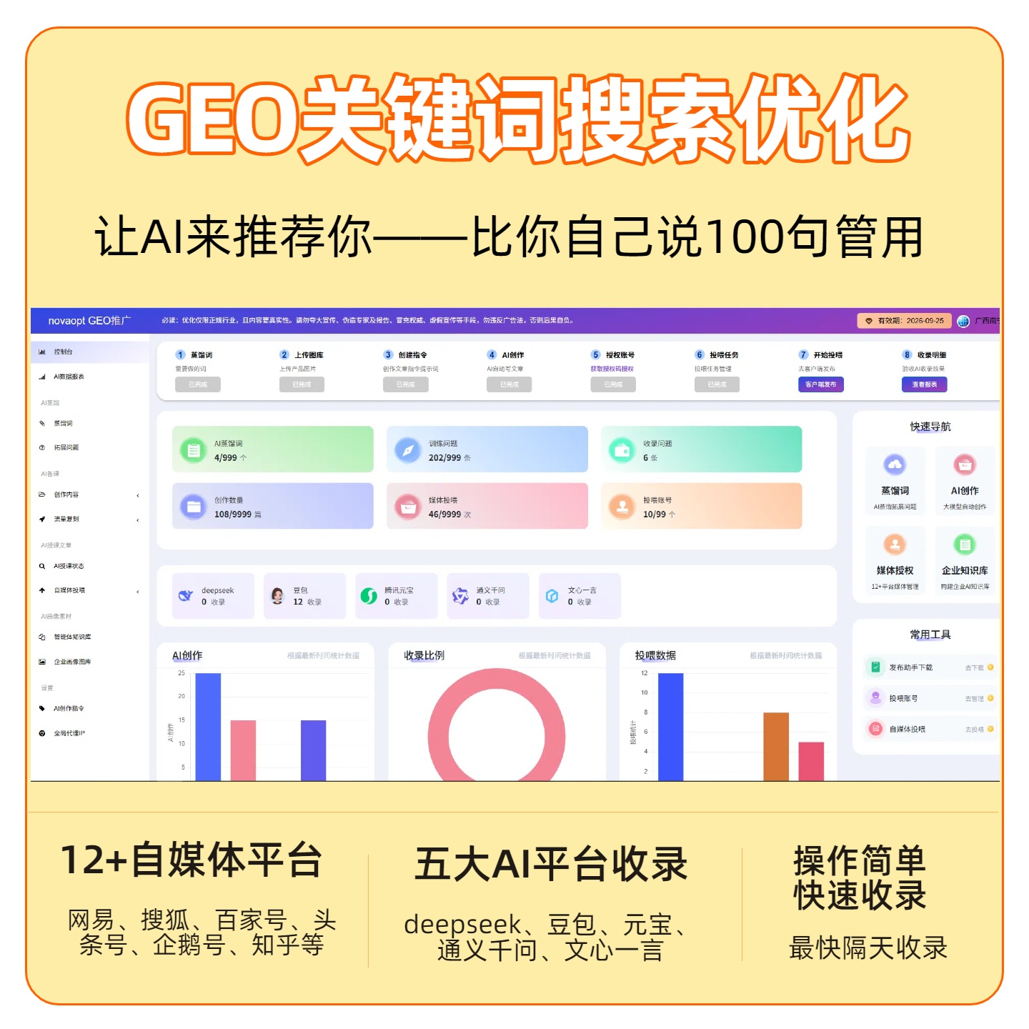 中曹司GEO推广